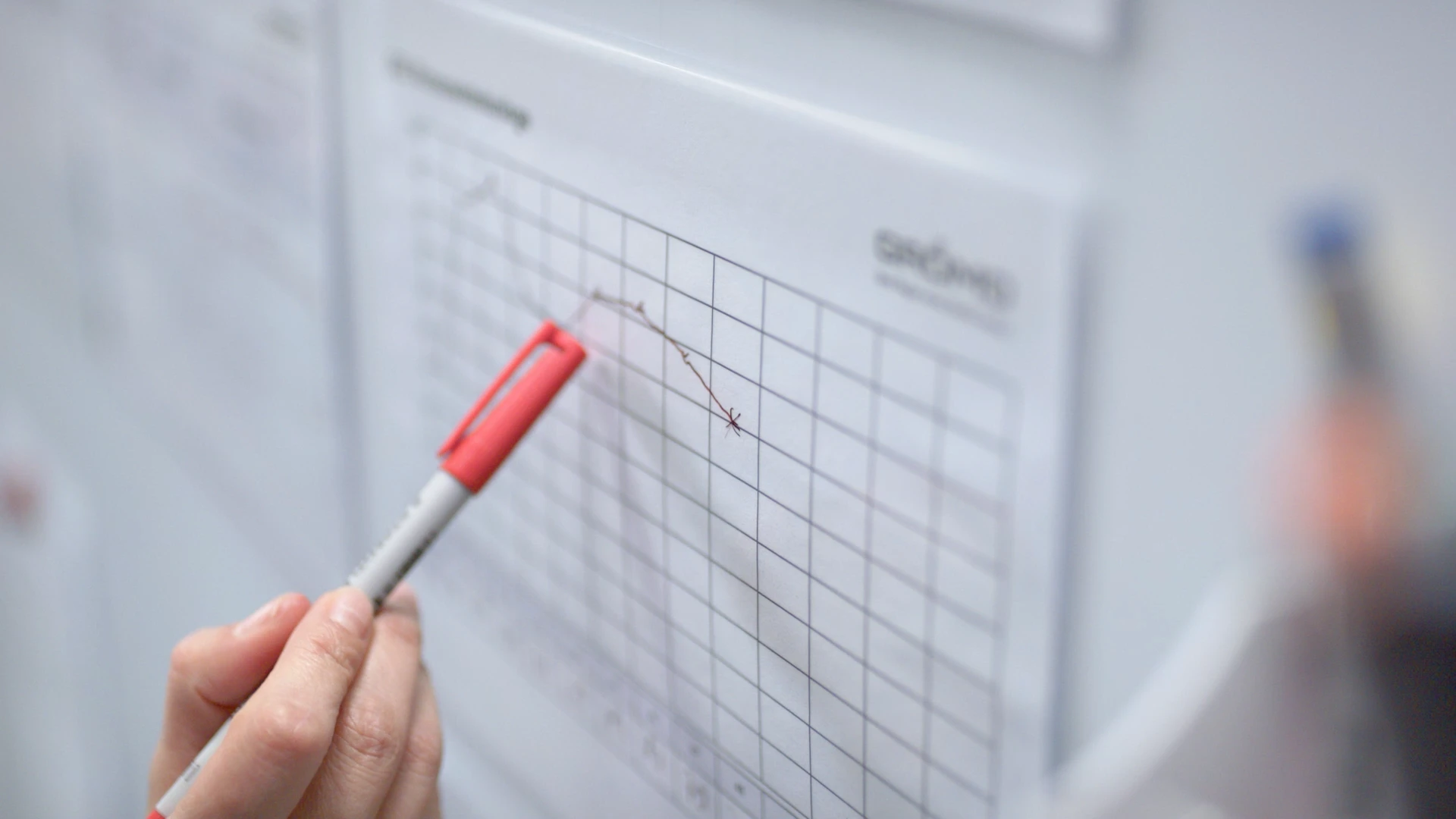 Hand zeigt auf Diagramm mit roten Stift. Entworfen von Bürobewegt (buerobewegt.de), Visual Marketing und Motion Design Studio.