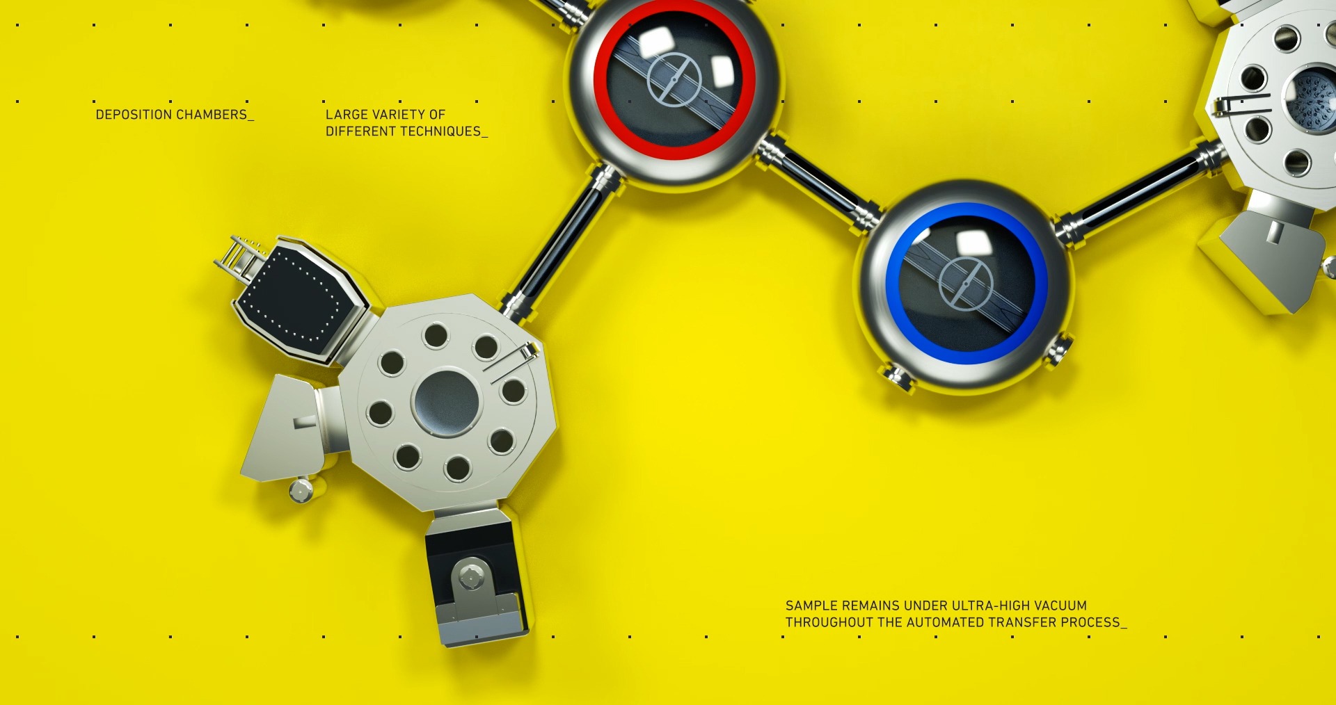 Vakuumtechnologie: Moderne Depositionskammern auf leuchtendem Gelb für vielfältige Anwendungstechniken.